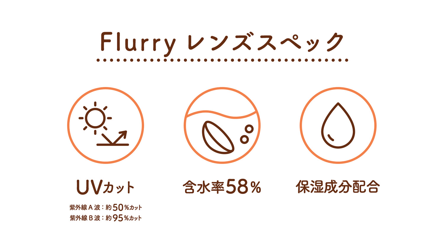 08_レンズスペック_1500x825.jpg