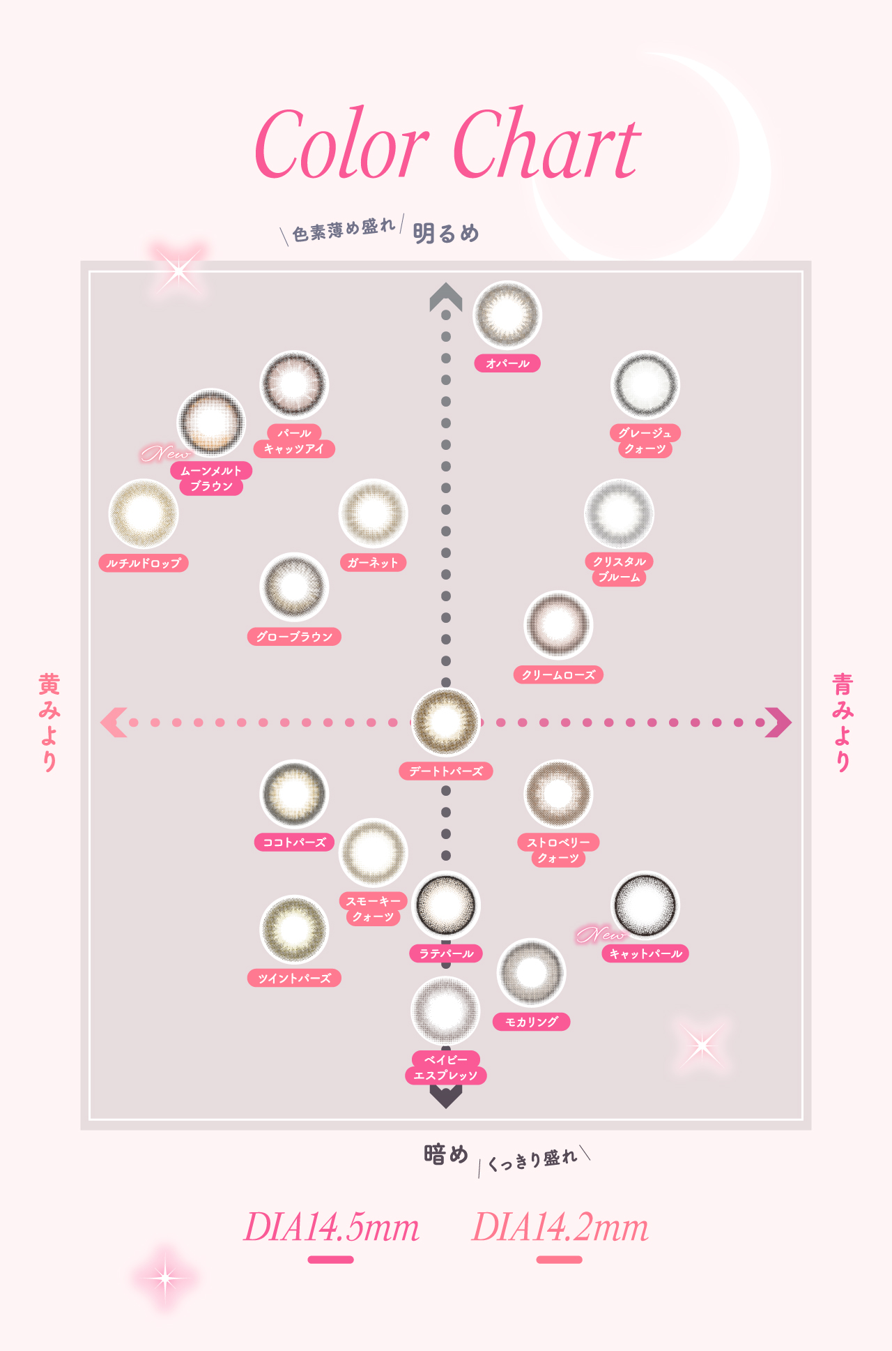 topards_2503_lp_09_colorchart.jpg