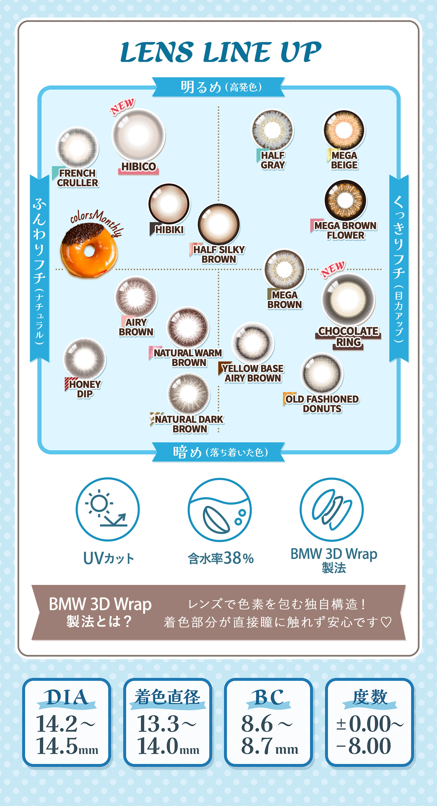 04_ブランドコンセプト詳細_1500x2766.jpg