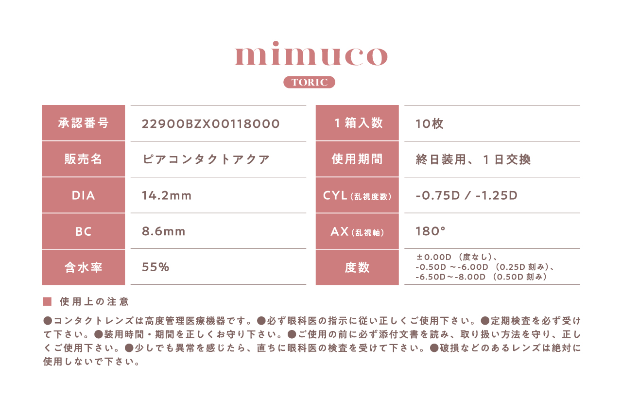mimuco TORIC_LP5.jpg